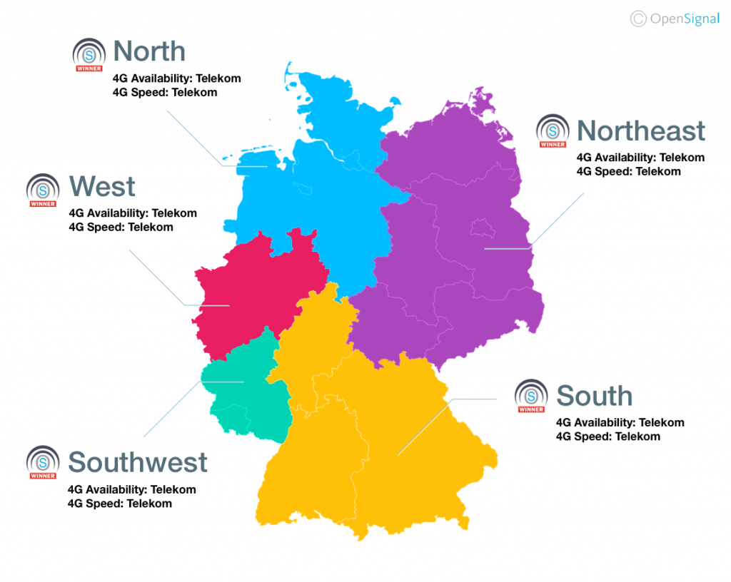 Germany regions