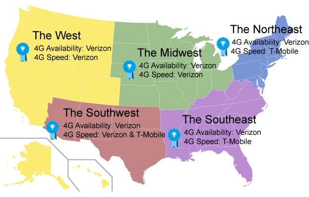 usa-region-report-v2