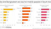 202311_SouthAsia_benchmark